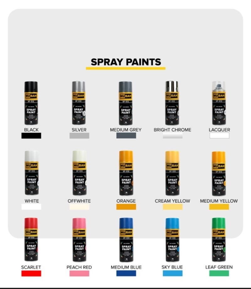 White Spray Paint For Bike, Cars And All Wood & Metal Surfaces 300ml Decorative Paint For All Purposes NF MART - Image 2