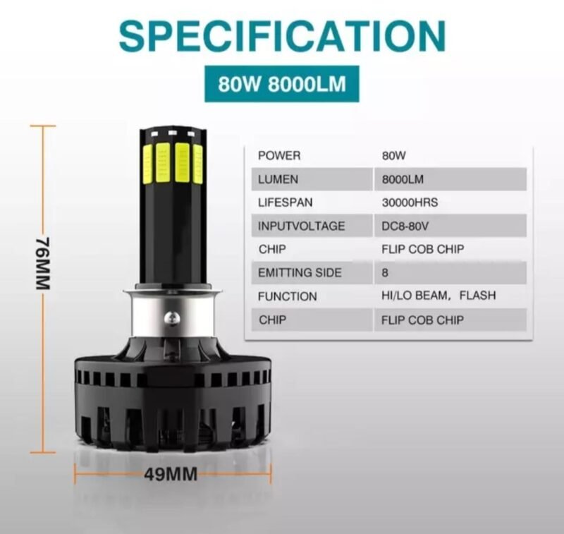 NF MART -  Bike Led Headlight Bulb M8 Headlight Lamp High Low 8000LM Beam for Motorcycle Universal - Image 3