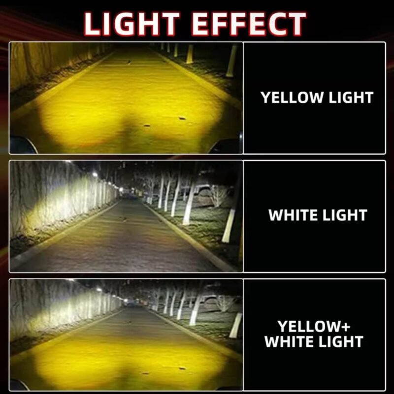 SKULL Shape Fog Yellow/White, Low & High Beam For All Cars & Bikes 9V-60V 40W | Motorcycle LED skull Shape Fog Light | Driving Fog Light | - Image 2