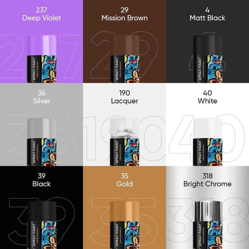 Grey Spray Paint For Bike, Cars And All Wood & Metal Surfaces 300ml Decorative Paint For All Purposes NF MART - Image 2