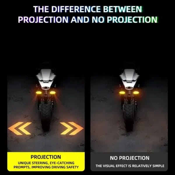 Indicator LED Amber Projection RGB Multi-Mode